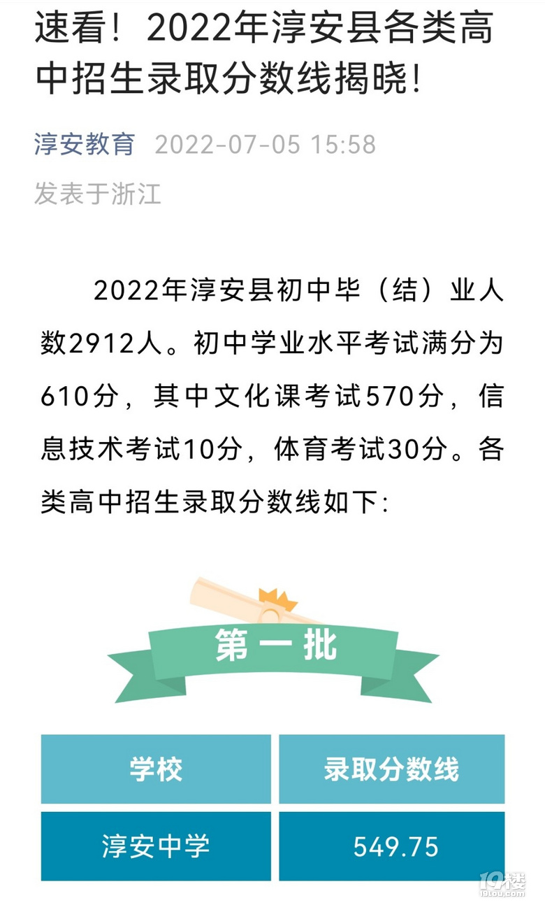 2022пһȡ?jn)?sh)