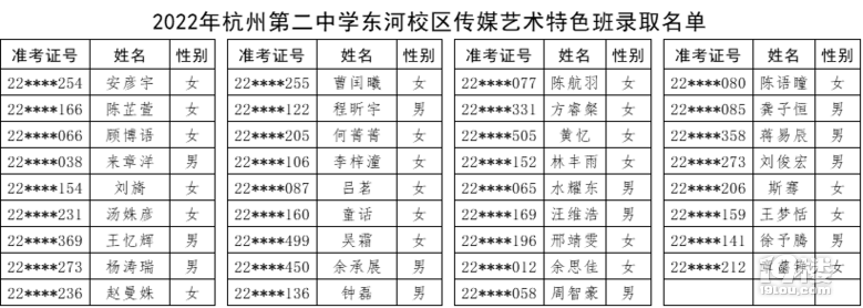 2022|У^(q)ýɫпȡ?jn)?sh)(xin)ȡ