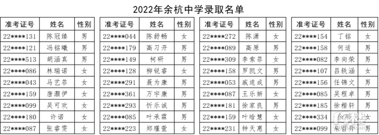 2022ຼЌW(xu)пȡ֔(sh)ȡ