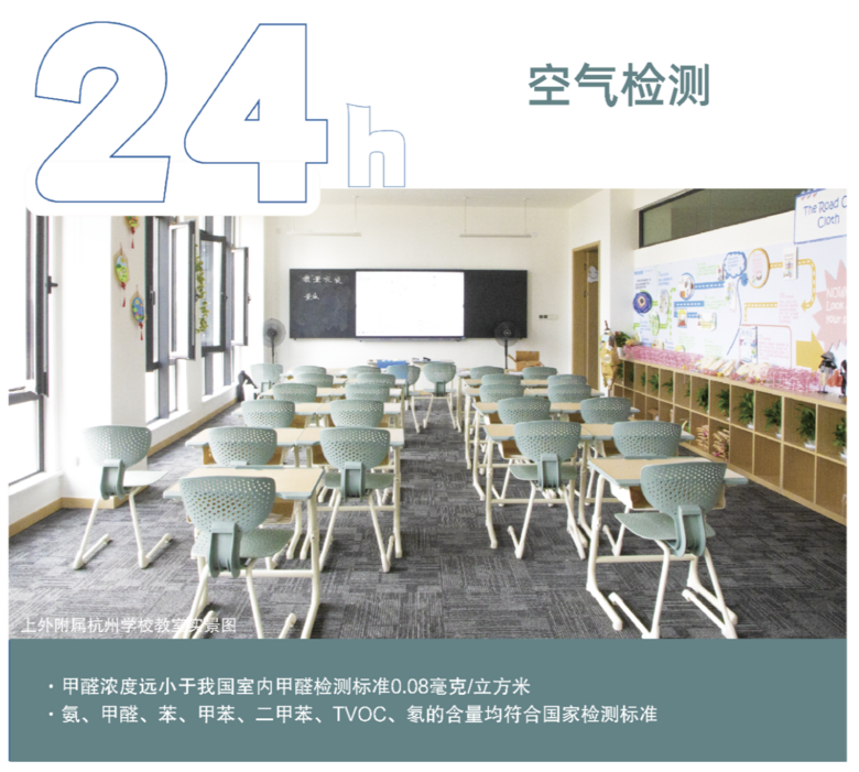 £2022꺼⸽ZW(xu)УСW(xu)