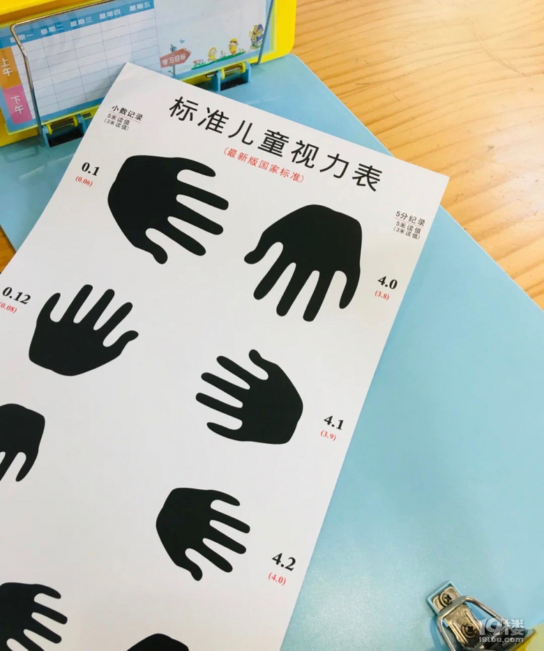 寶爸成長(zhǎng)筆記—23.不同時(shí)期兒童視力情況