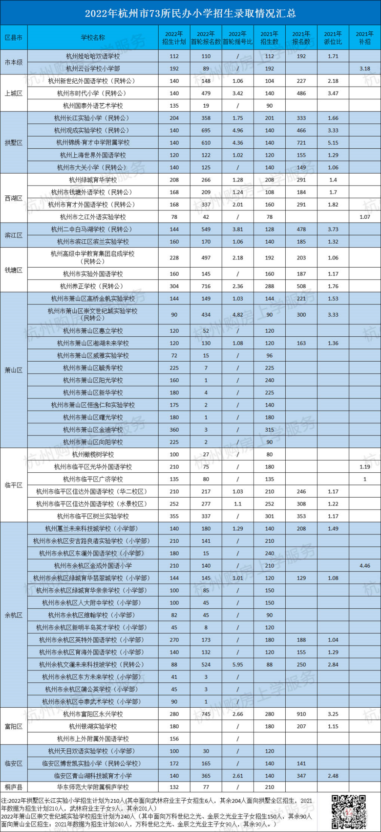 2022꺼73kСW(xu)W(xu)УH23MҪu̖