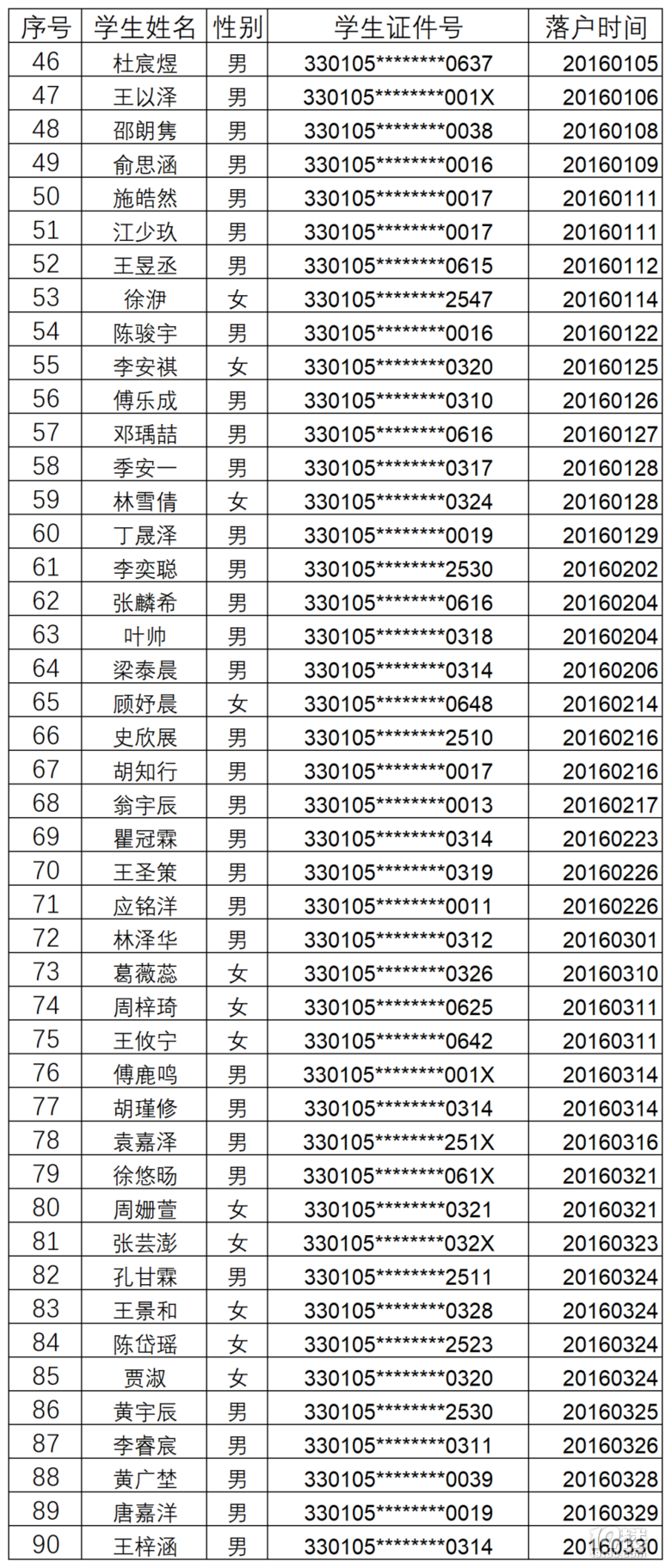 2022꺼u~СWȡ