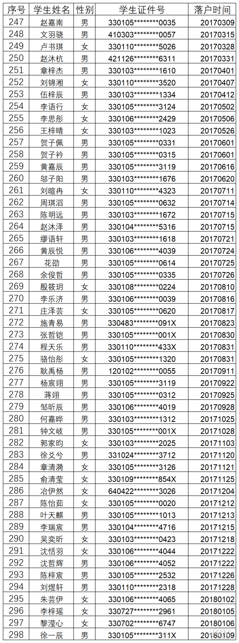 2022꺼u~СWȡ