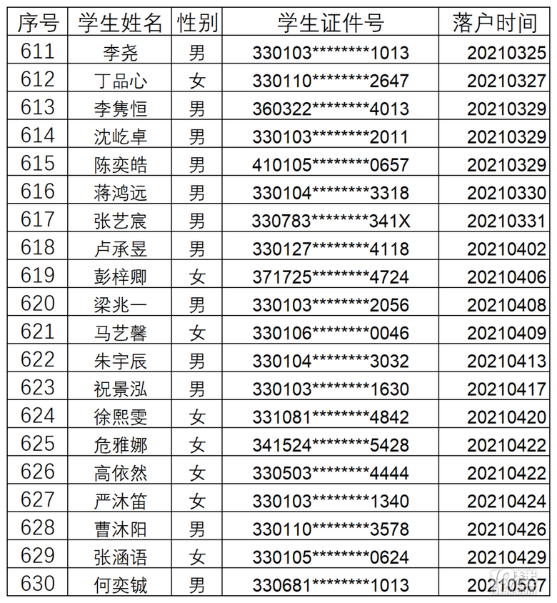 2022꺼u~СWȡ