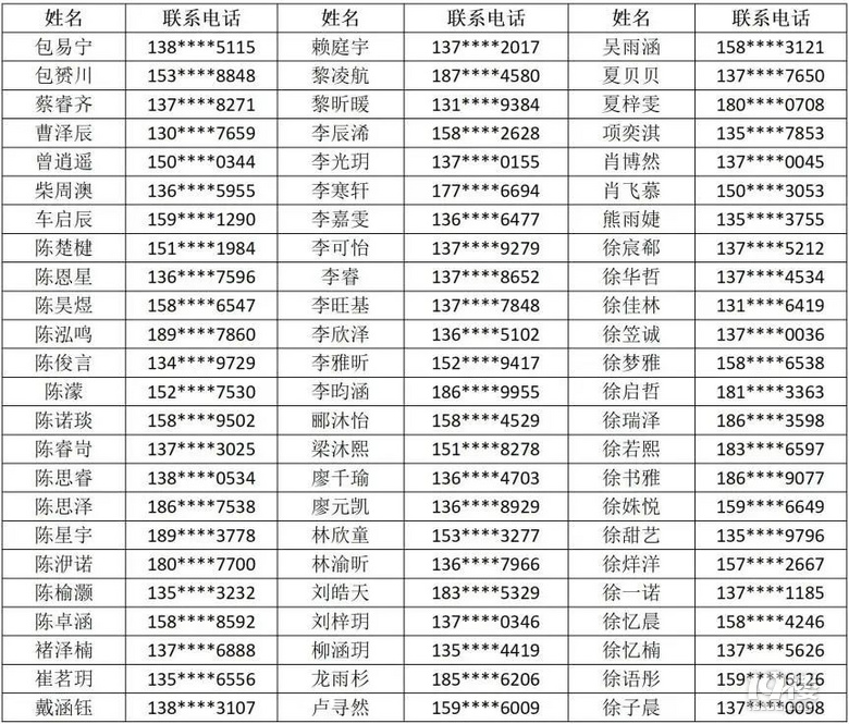 2022ݽό(sh)(yn)W(xu)УF(tun)СW(xu)һ꼉һAΔMȡ