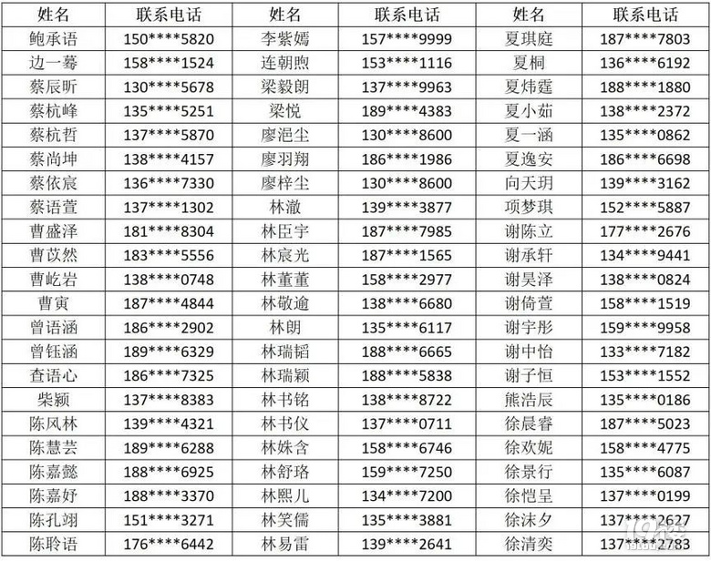 2022ݽό(sh)(yn)W(xu)УF(tun)СW(xu)һ꼉һAΔMȡ