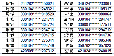 2022꺼ĺFСW(xu) 嫌W(xu)УһMȡ