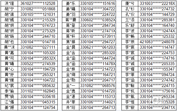 2022꺼ĺFСW(xu) 嫌W(xu)УһMȡ