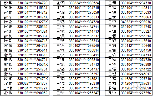 2022꺼ĺFСW(xu) 嫌W(xu)УһMȡ