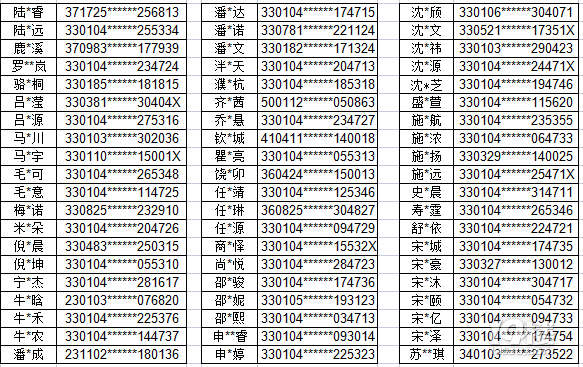 2022꺼ĺFСW(xu) 嫌W(xu)УһMȡ