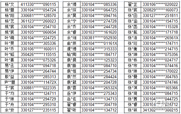 2022꺼ĺFСW(xu) 嫌W(xu)УһMȡ