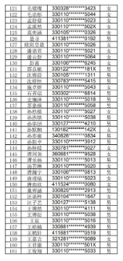 2022꺼кСW(xu)һ꼉һMȡ