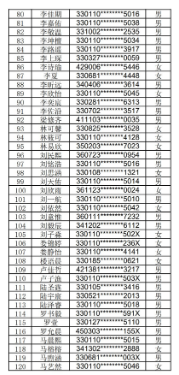 2022꺼кСW(xu)һ꼉һMȡ