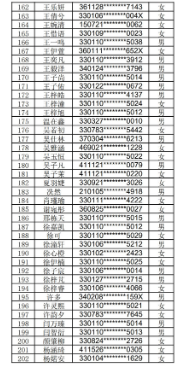 2022꺼кСW(xu)һ꼉һMȡ