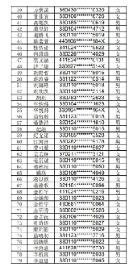 2022꺼кСW(xu)һ꼉һMȡ