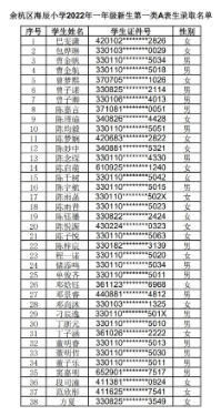 2022꺼кСW(xu)һ꼉һMȡ