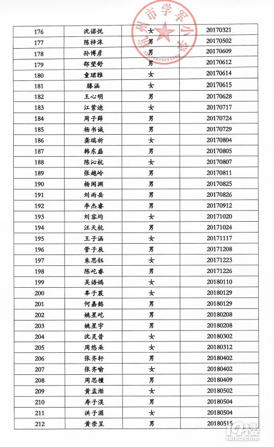 2022꺼ЌW(xu)܊СW(xu)һ꼉(j)һMȡ