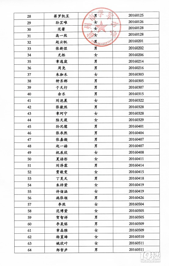 2022꺼ЌW(xu)܊СW(xu)һ꼉(j)һMȡ