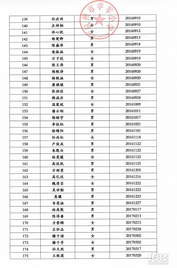 2022꺼ЌW(xu)܊СW(xu)һ꼉(j)һMȡ