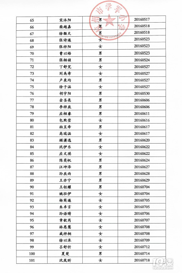 2022꺼ЌW(xu)܊СW(xu)һ꼉(j)һMȡ