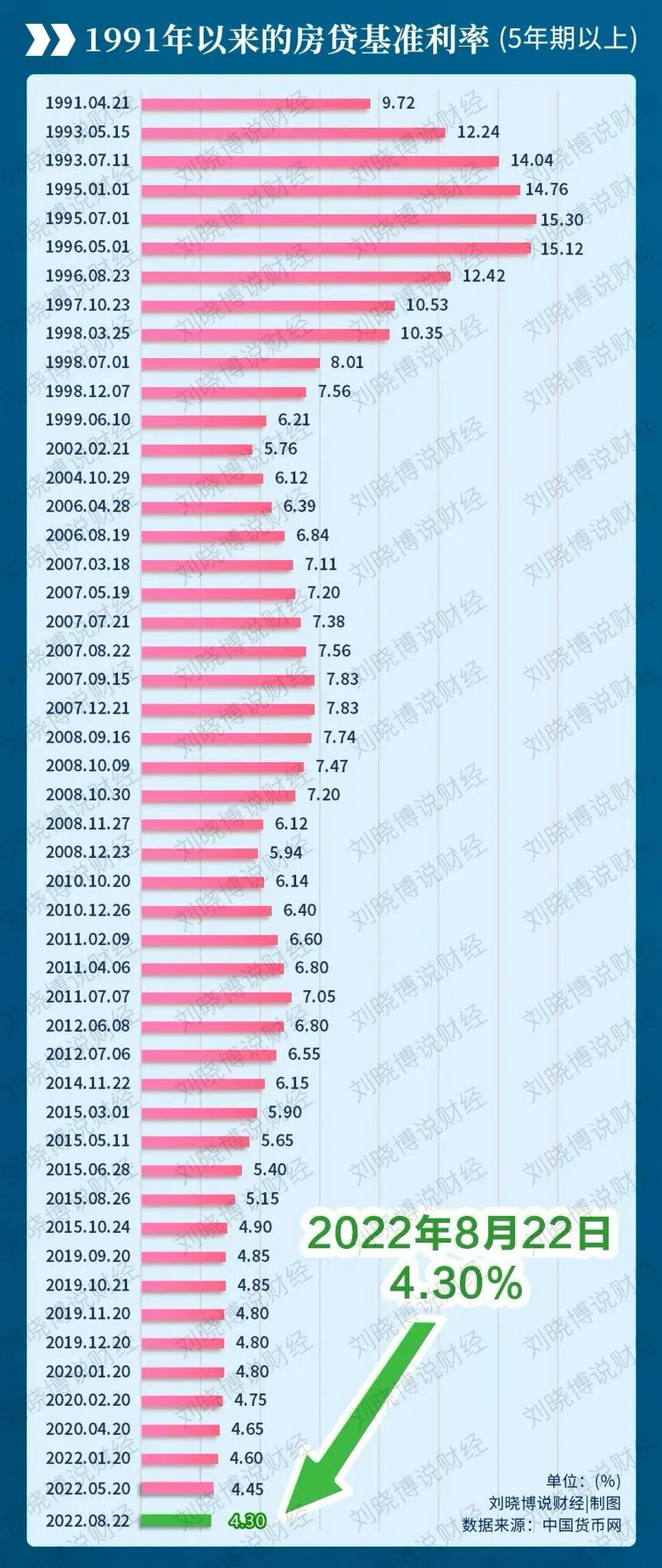 4.1%ǵIĴڵ