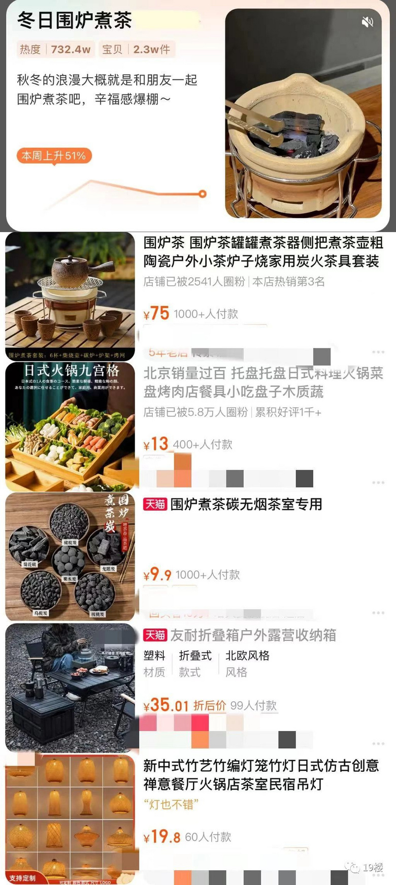 400Ԫײޕr(sh)3Сr(sh)tеһ췭10