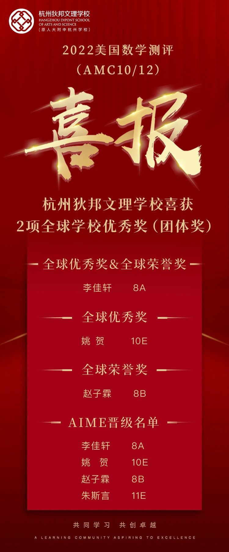 2(g)ȫ?q)WУ(yu)㪄(jing)4˕x(j)AIME(gu)(sh)W(xu)y(c)u(png)ق݈(bo)