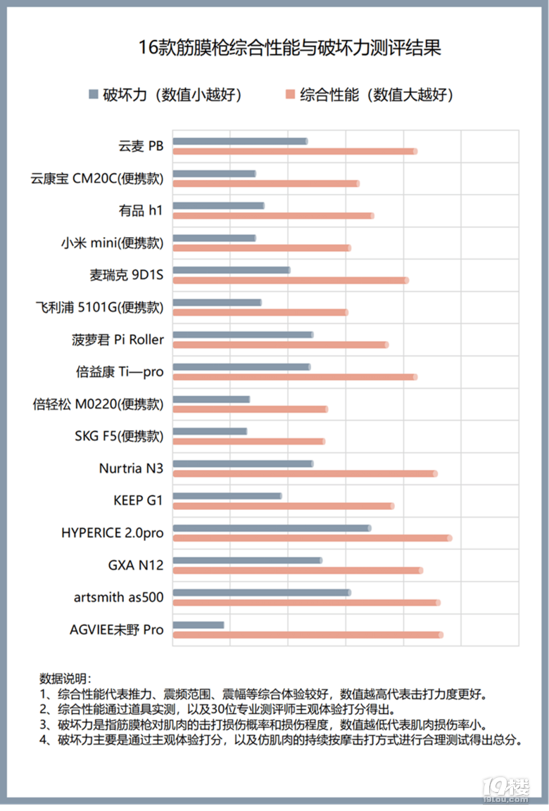 Ĥʲô˲L(fng)U(xin)ã