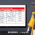 鿴ß
