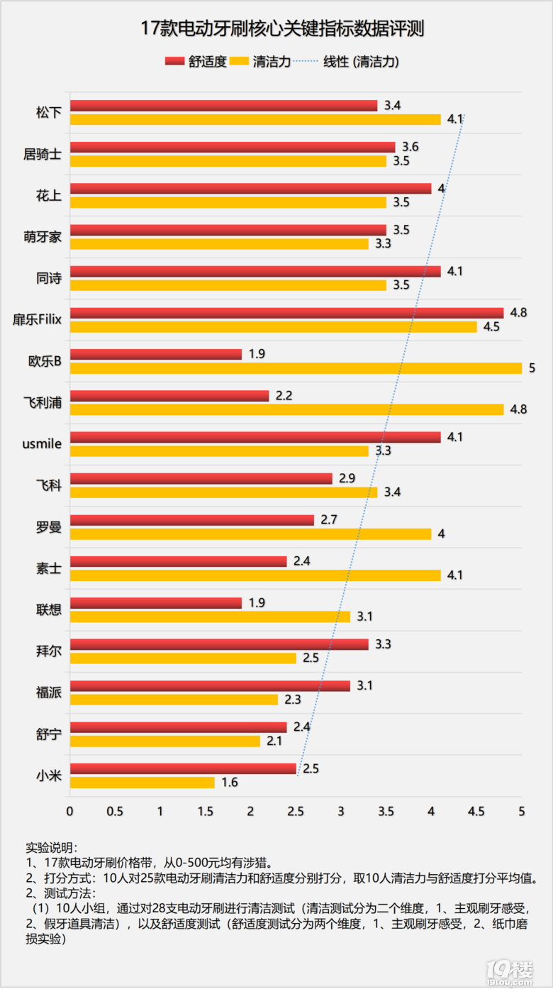 늄ˢòLU[