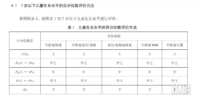 ݼLעҪL߸ߡt(y)fġ֡Ҫ