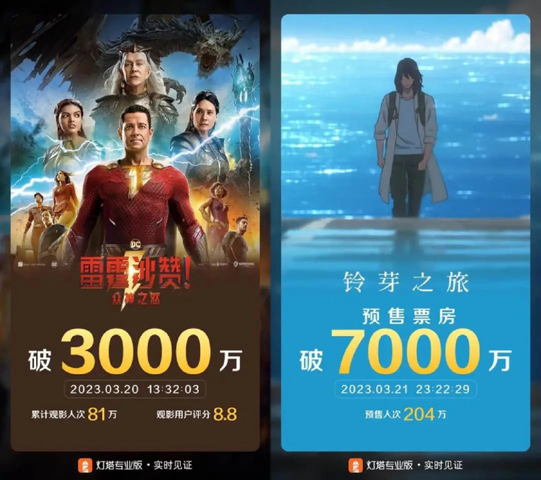 年度爛片，快跑