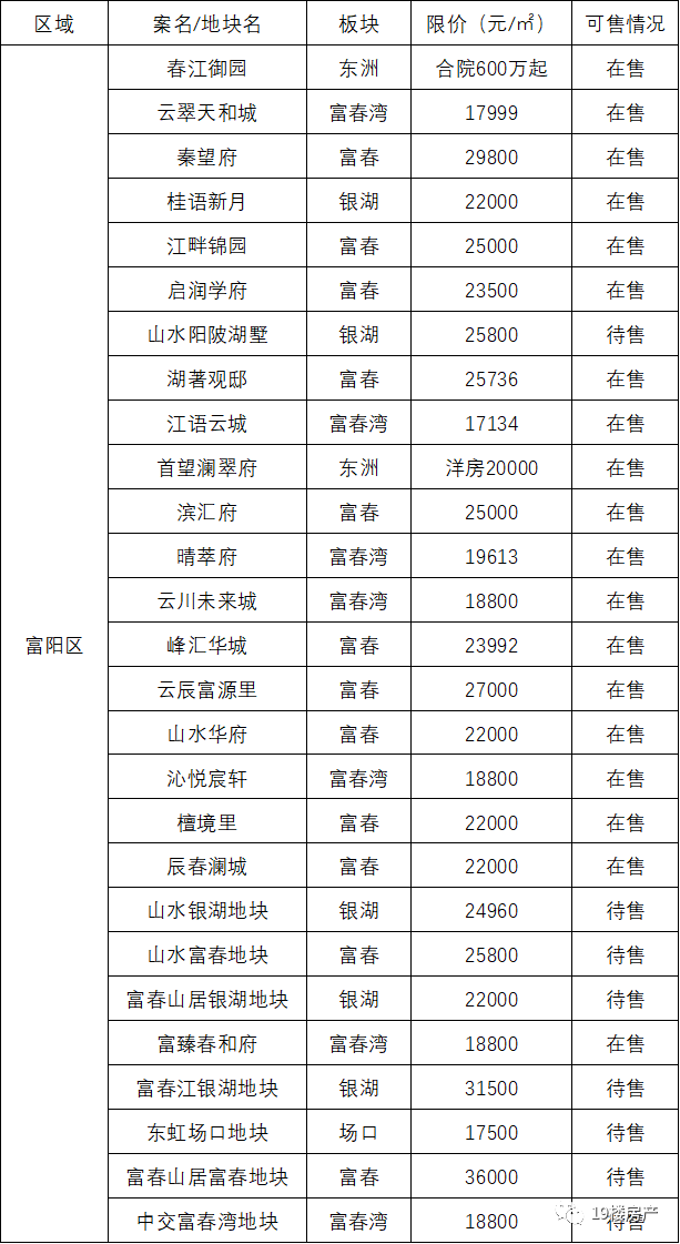 꺼ݿ·240(g)a(chn)Ʒ