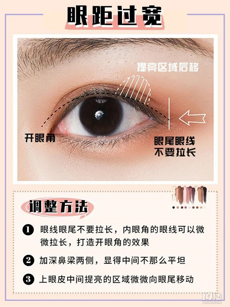 6種不同眼型的眼妝調(diào)整思路！