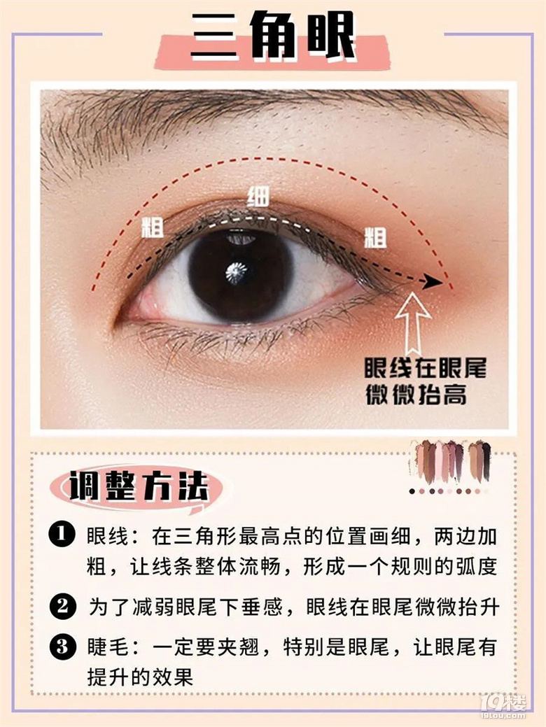 6種不同眼型的眼妝調(diào)整思路！