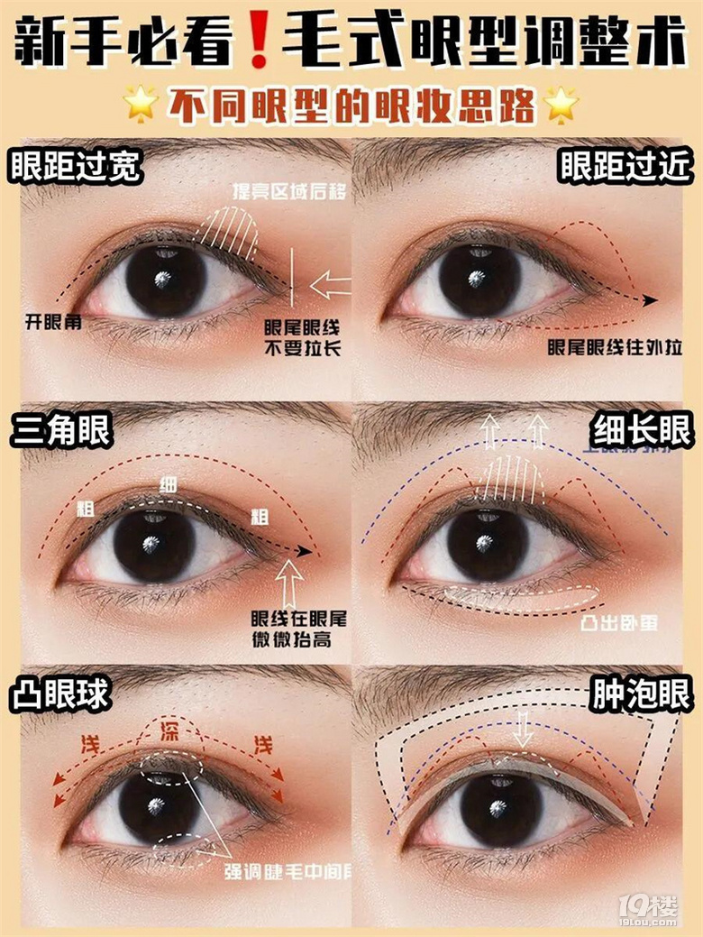 6種不同眼型的眼妝調(diào)整思路！