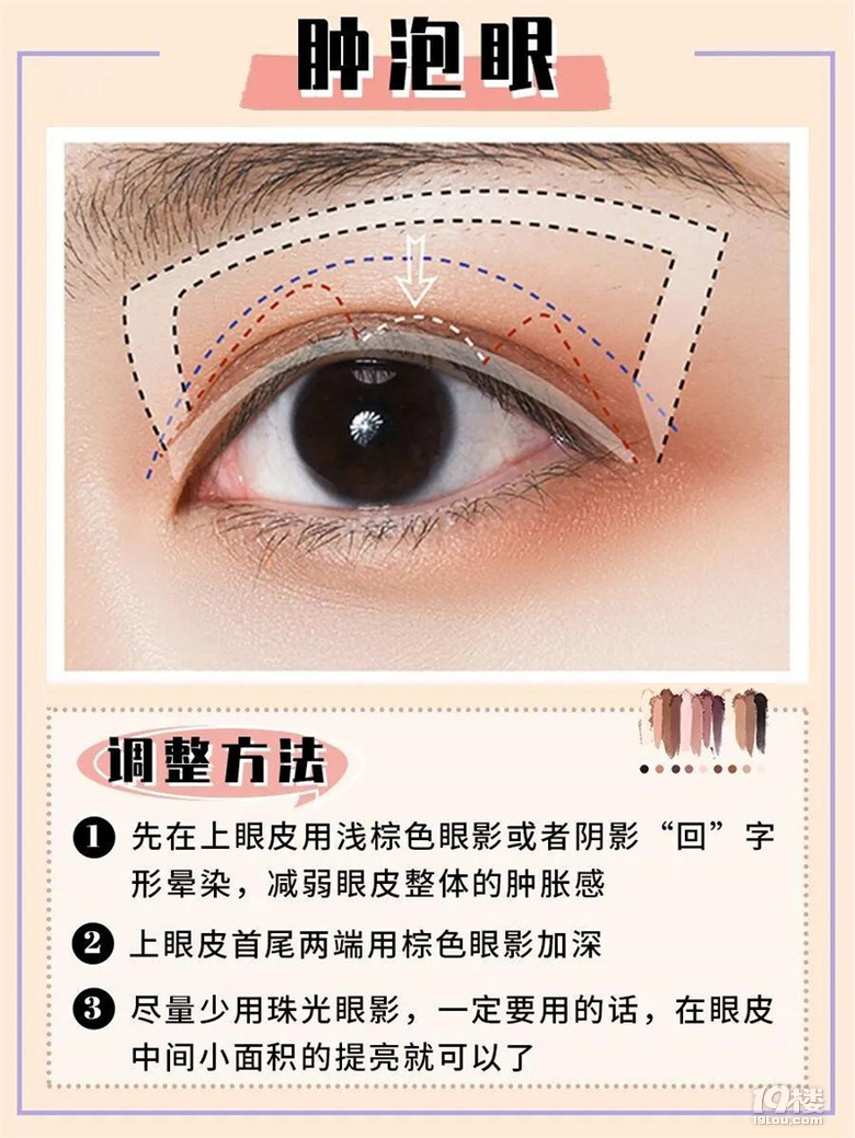 6種不同眼型的眼妝調(diào)整思路！