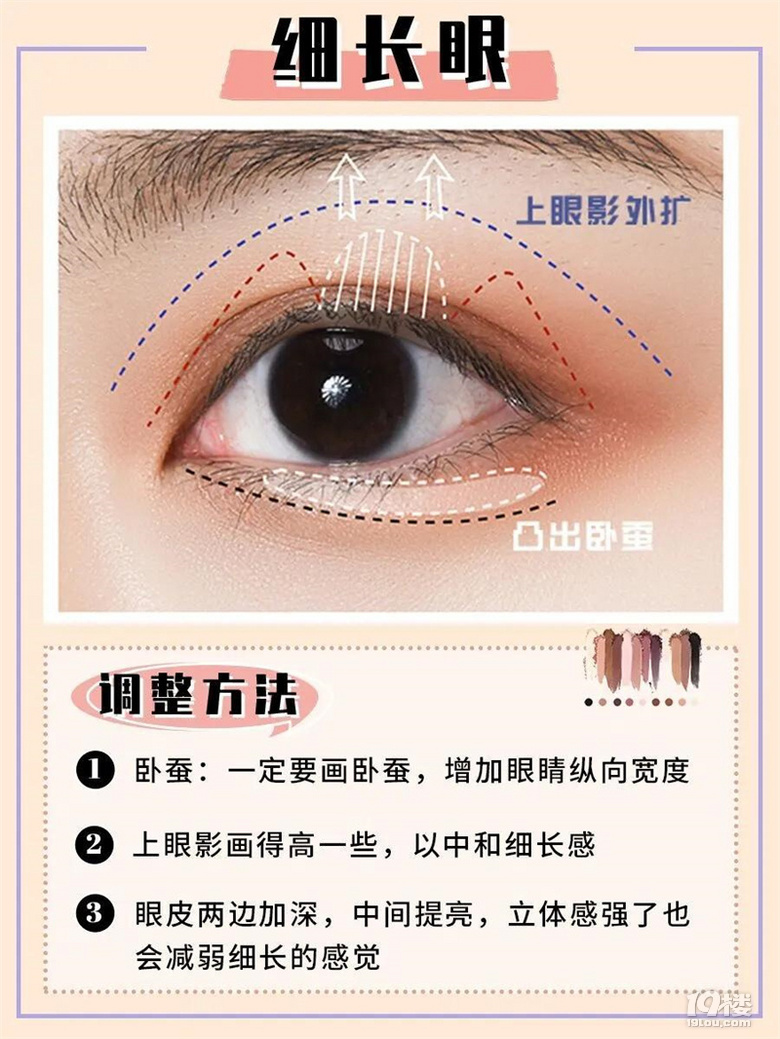 6種不同眼型的眼妝調(diào)整思路！