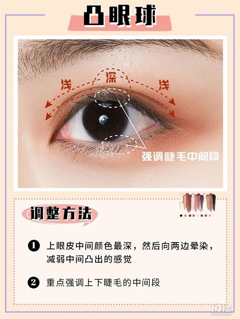 6種不同眼型的眼妝調(diào)整思路！