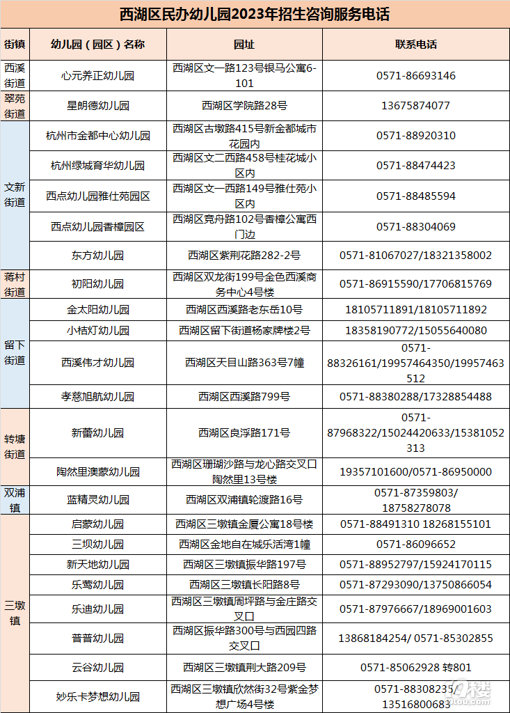 63ա42023^(q)׃@F(xin)_J(rn)