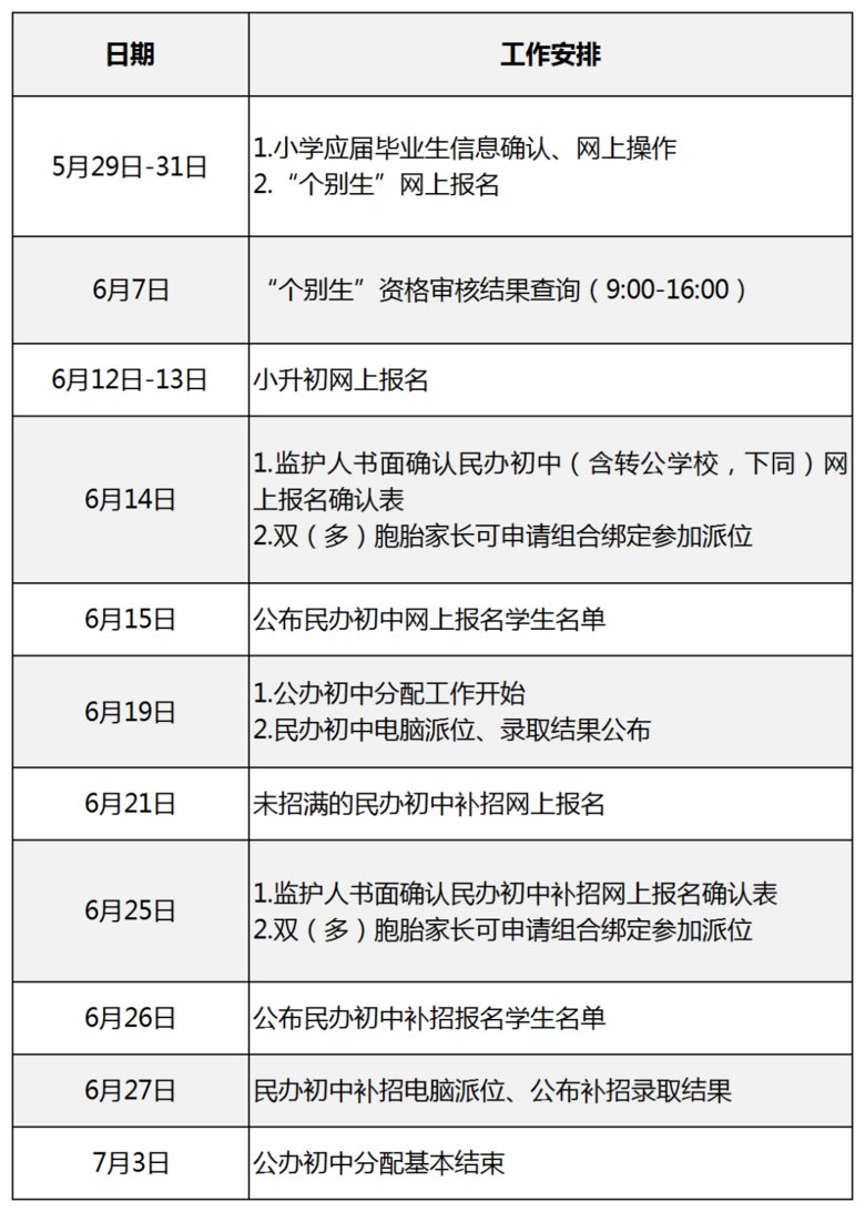   ҸԴ|ϺЌW(xu)pZ2023(jin)