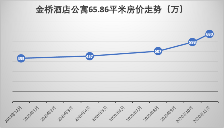 (zh)֋KW(xu)^(q)r(ji)I700fČW(xu)^(q)F(xin)ѵ100f