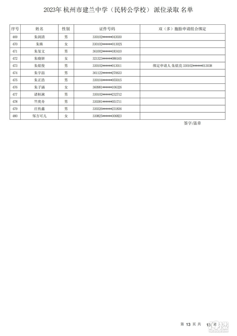 2023нmЌW(xu)D(zhun)λȡ