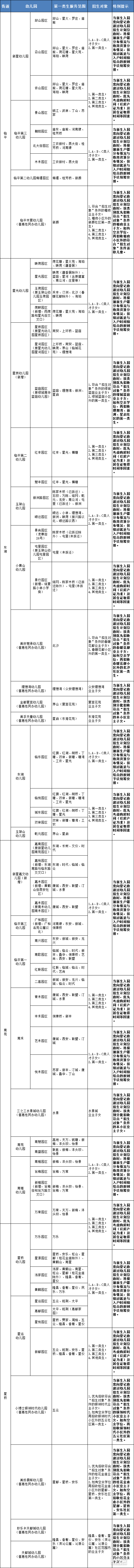 622Ն(dng)W(wng)ψ(bo)Rƽǅ^(q)2023＾׃@湫