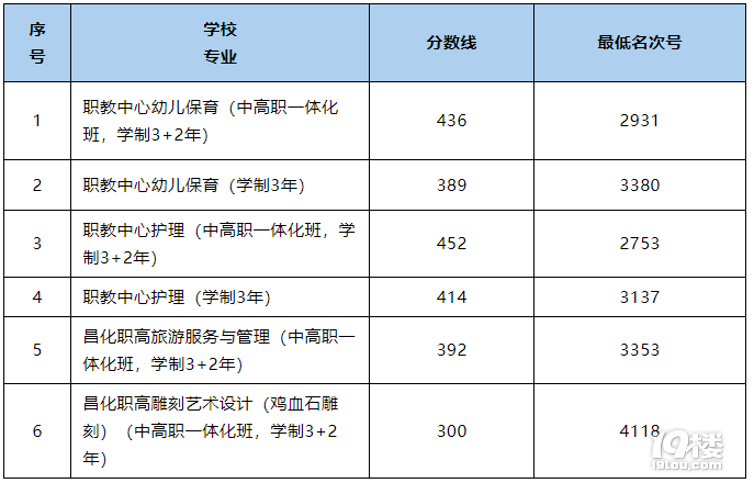 ٿ2023R^(q)ȡ?jn)?sh)t