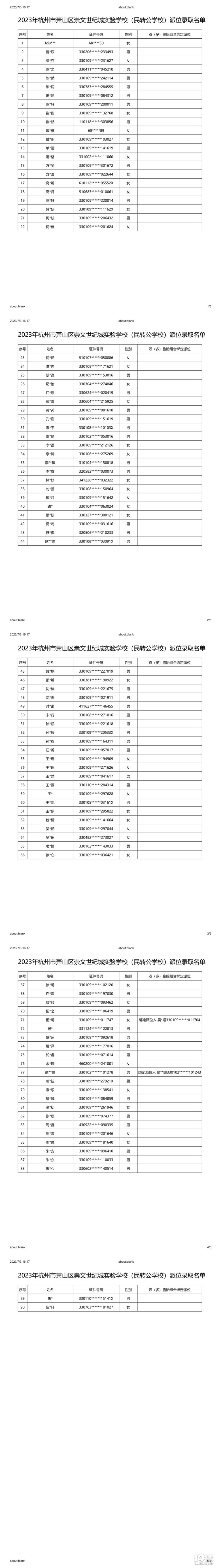 2023гo(j)ǌ(sh)(yn)W(xu)У(D(zhun))λȡ