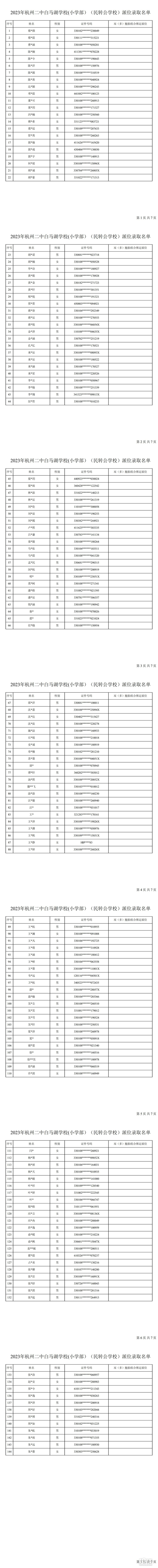 2023ݶаRW(xu)УСW(xu)D(zhun)λȡ