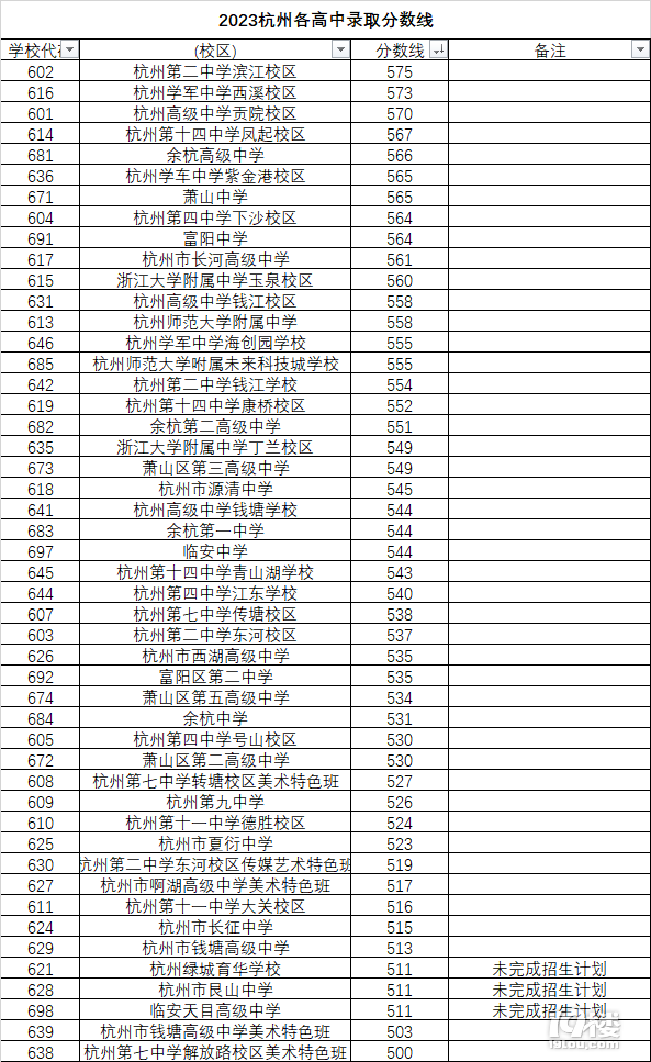 2023ݸȡ?jn)?sh)(xin)