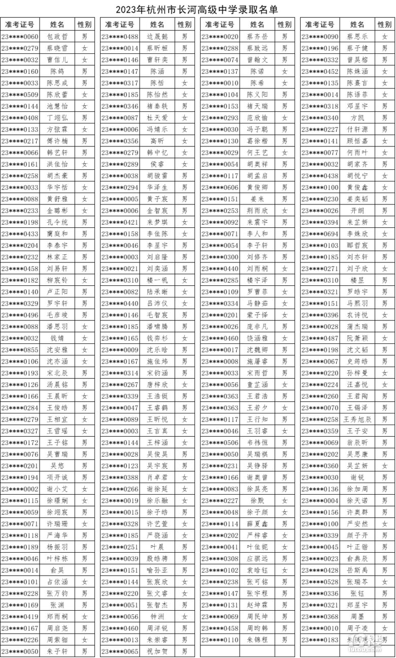 2023L(zhng)Ӹ߼(j)ЌW(xu)пȡ?jn)?sh)ѹ